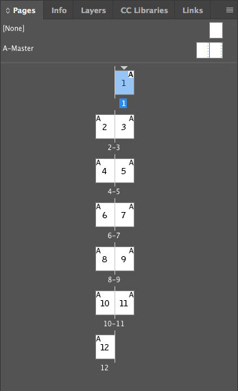 InDesign Pages window showing typical facing pages